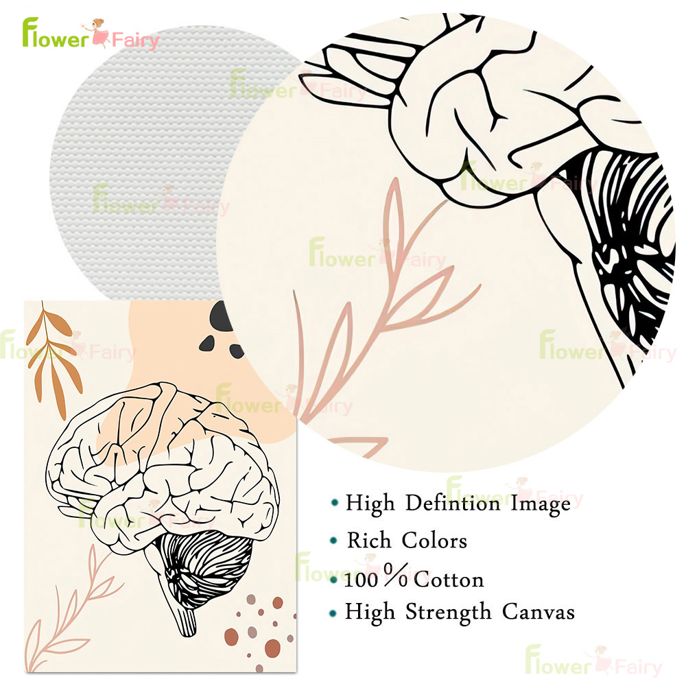 Human Anatomy Science Brain Nu - đánh giá và giá Science Nursery