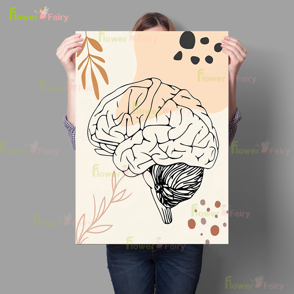 Human Anatomy Science Brain Nu - đánh giá và giá Science Nursery
