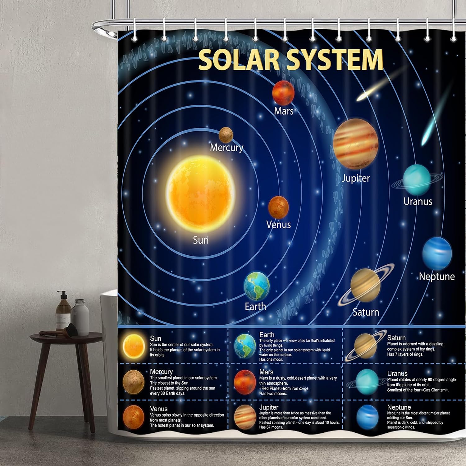 Educational Solar System Showe - đánh giá và giá Science Nursery