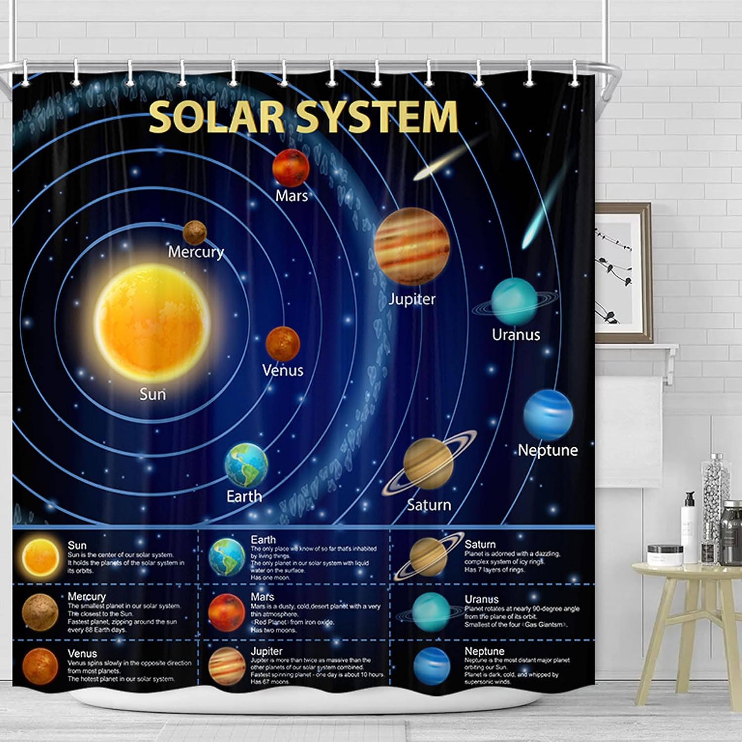 Educational Solar System Showe - đánh giá và giá Science Nursery