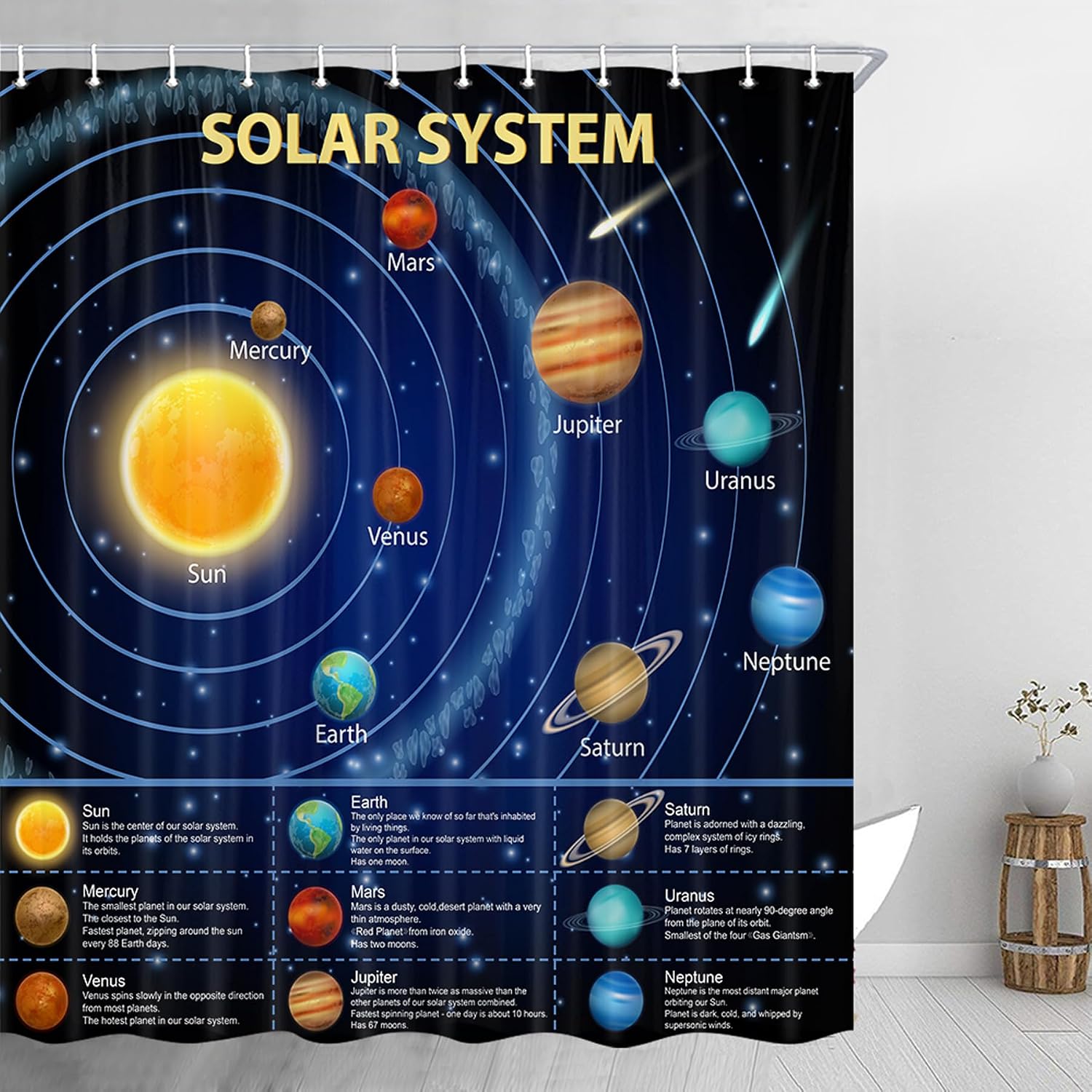 Educational Solar System Showe - đánh giá và giá Science Nursery