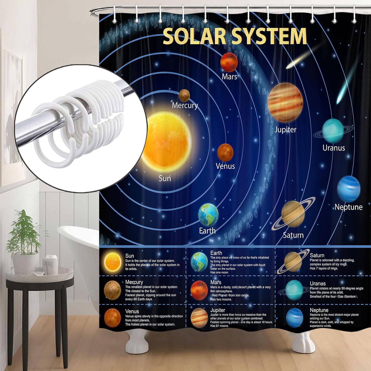 Educational Solar System Showe - đánh giá và giá Science Nursery