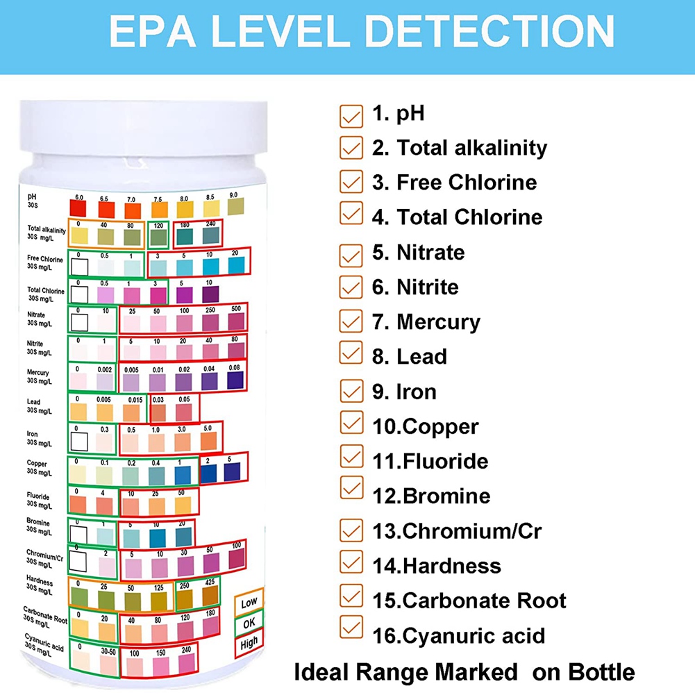 Water Testing Strips for Drink - đánh giá và giá Water Testing Kit