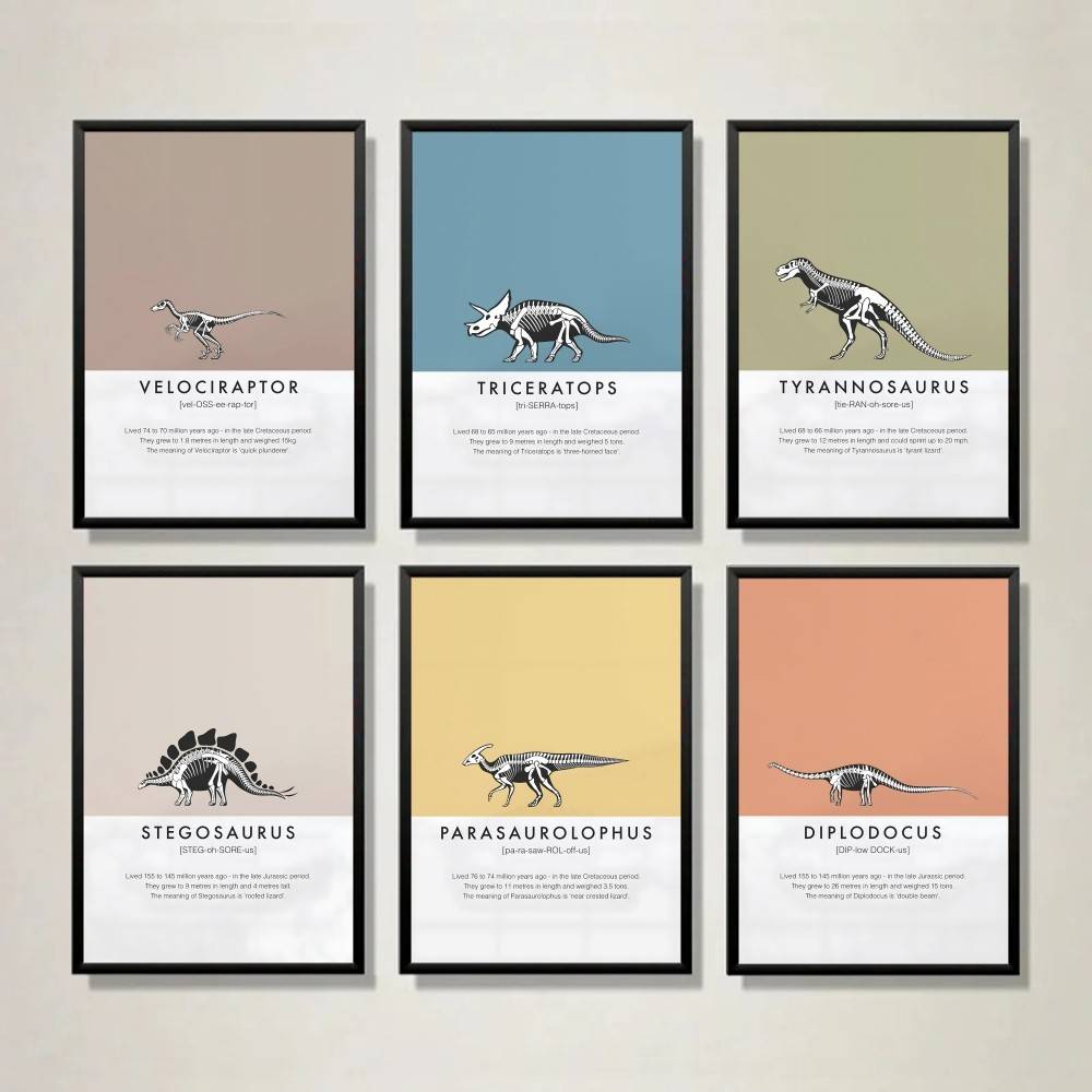 Dinosaur Skeleton Poster Dino  - đánh giá và giá Science Nursery